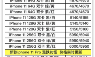 华强北最新水货行货手机报价表seo全网推广引流方法